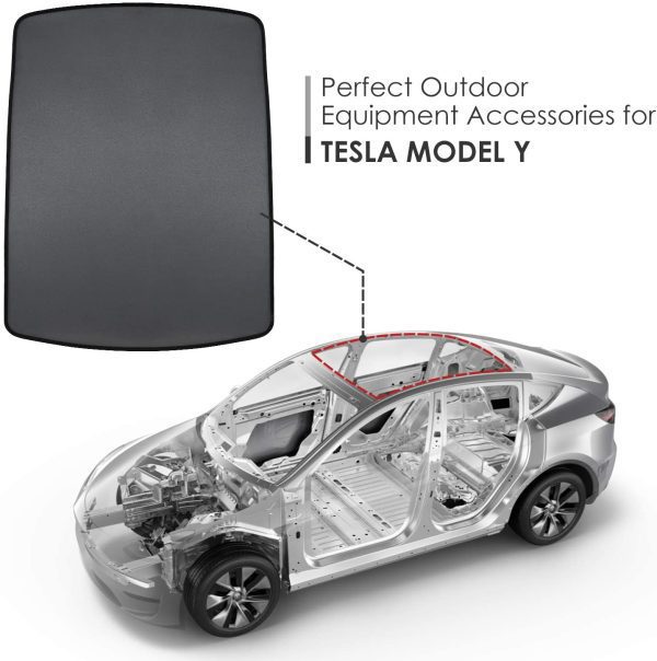 Glass Roof Sunshade with UV/Heat Insulation Covers (2 Pack) for Tesla Model Y Model Y 4