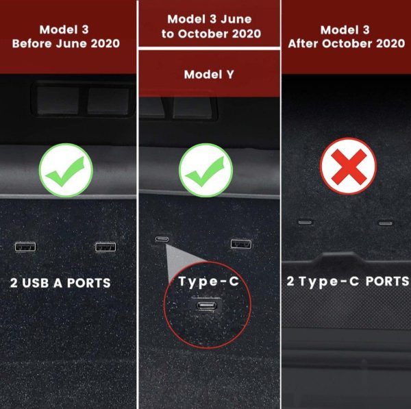USB Hub Dashcam & Sentry Mode Viewer for Tesla Model 3 & Y Model 3 8
